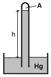 pressure - barometer