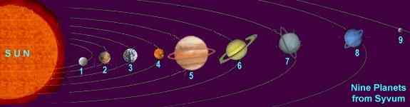 Nine Planetas
